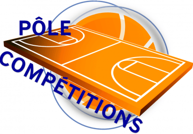 Finales Championnat Jeune 2026