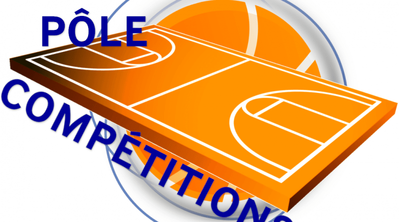 Finales Championnat Jeune 2026