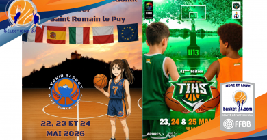 Tournois U13 internationaux de la Pentecôte