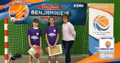 Challenge Benjamins Régional 2026