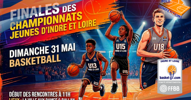 Finales Championnats Jeunes 2026