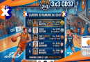 Ranking 3×3 Indre et Loire