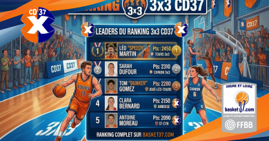 Ranking 3×3 Indre et Loire