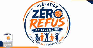 Opération Zéro Refus